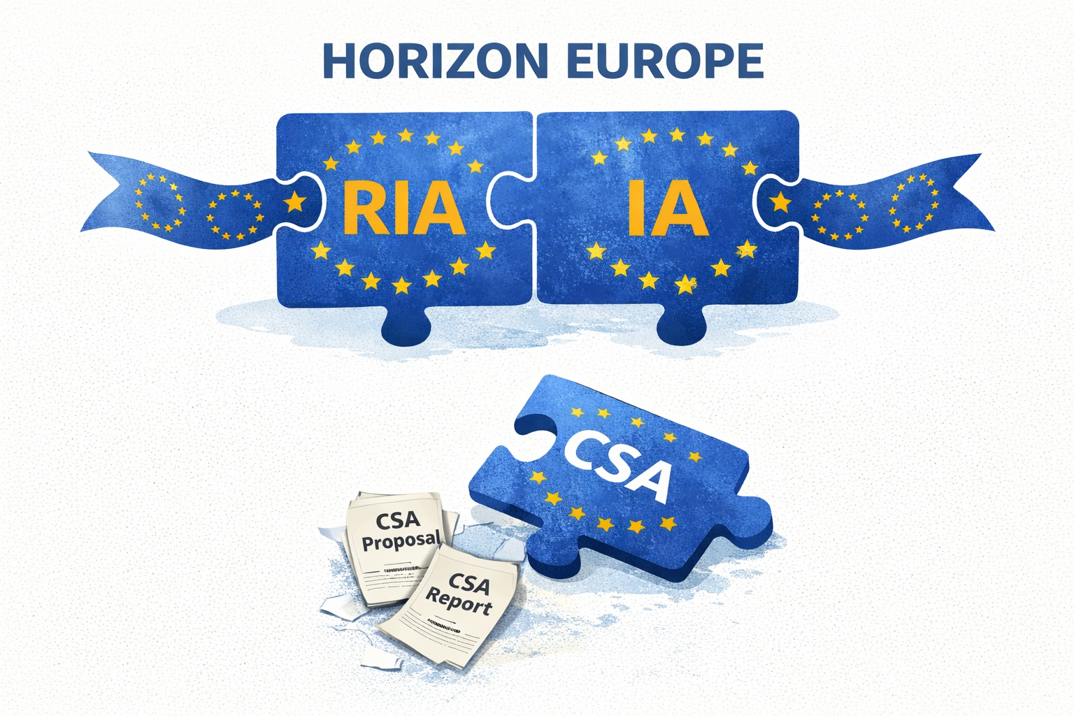 Coordination and Support Actions (CSA), a great opportunity